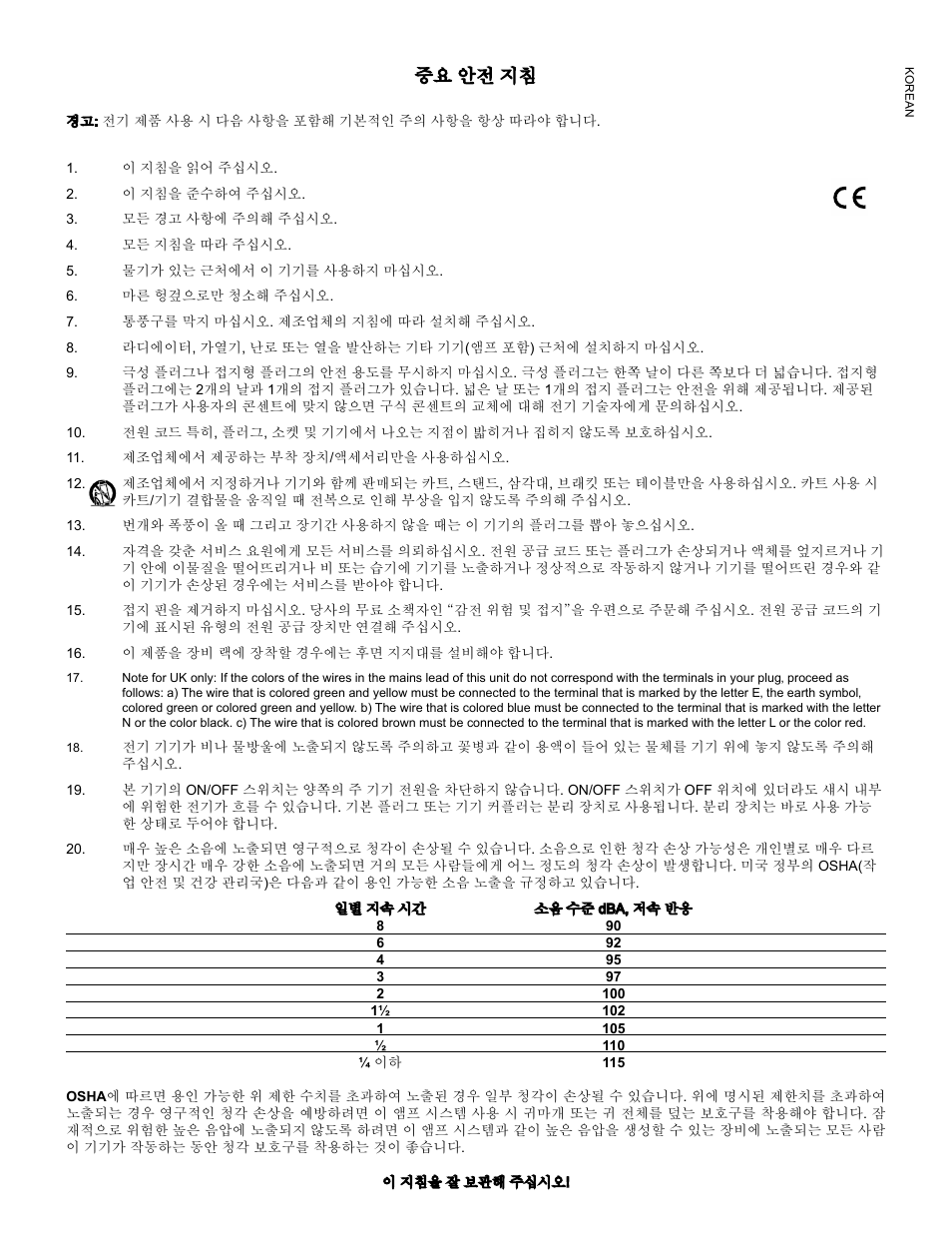 중요 안전 지침 | Peavey Mixer User Manual | Page 17 / 92