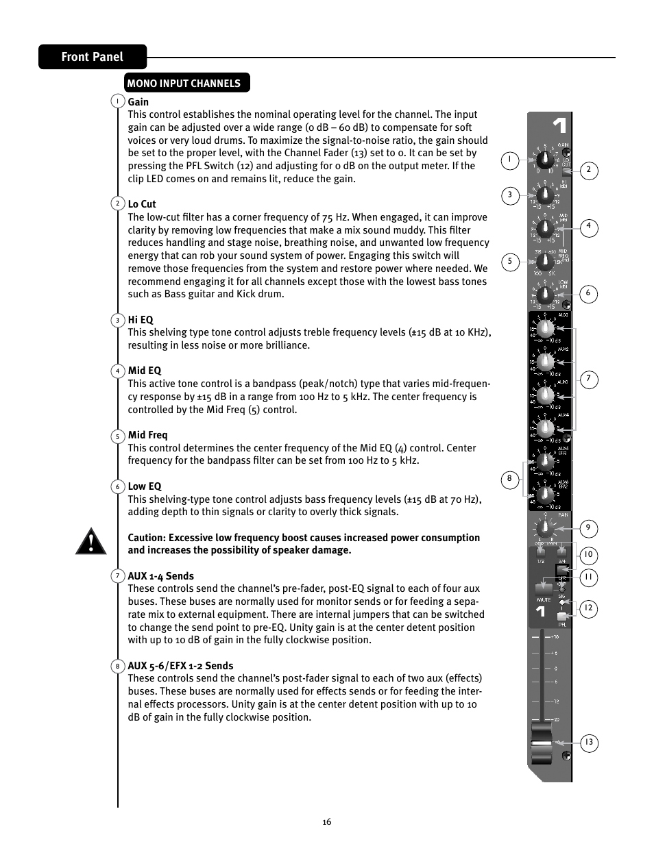 Front panel | Peavey Mixer User Manual | Page 22 / 92