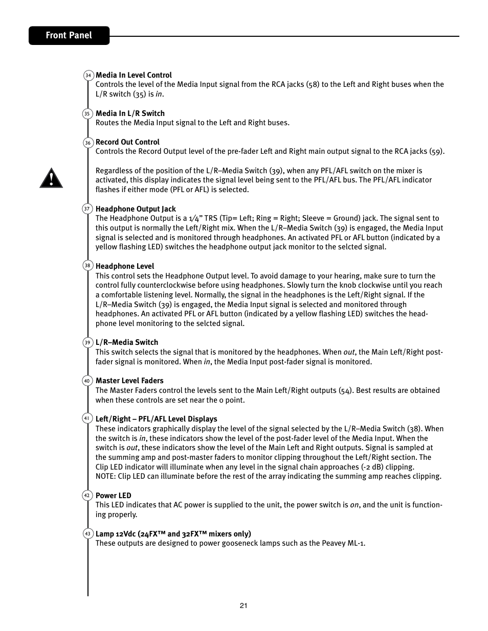 Front panel | Peavey Mixer User Manual | Page 27 / 92