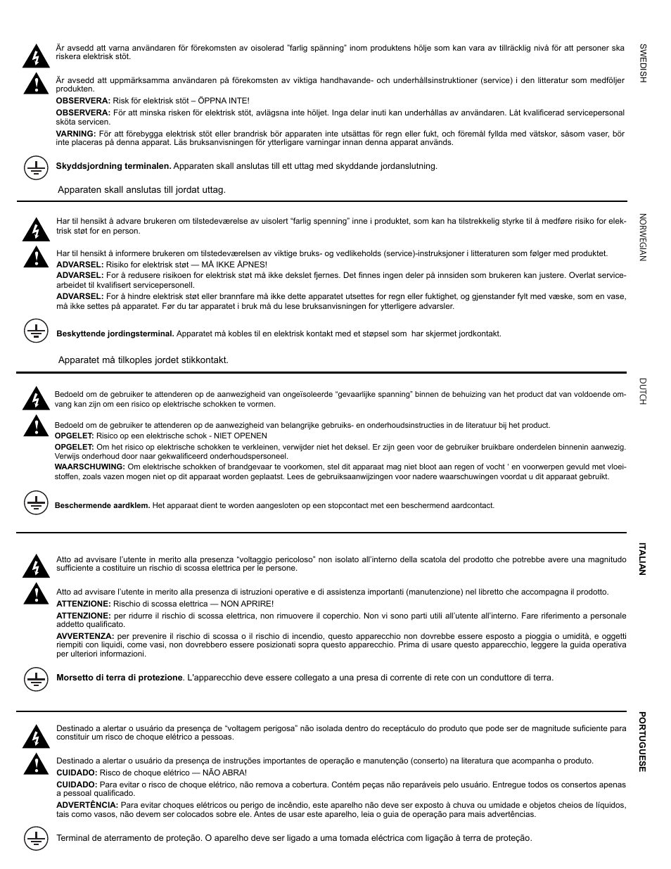 Peavey Mixer User Manual | Page 3 / 92