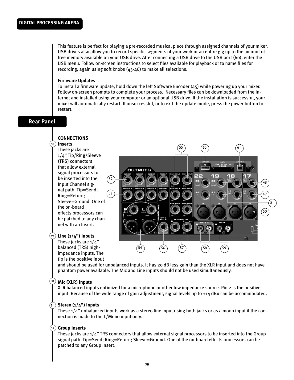 Rear panel | Peavey Mixer User Manual | Page 31 / 92