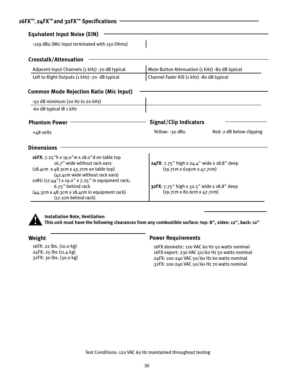 Peavey Mixer User Manual | Page 36 / 92