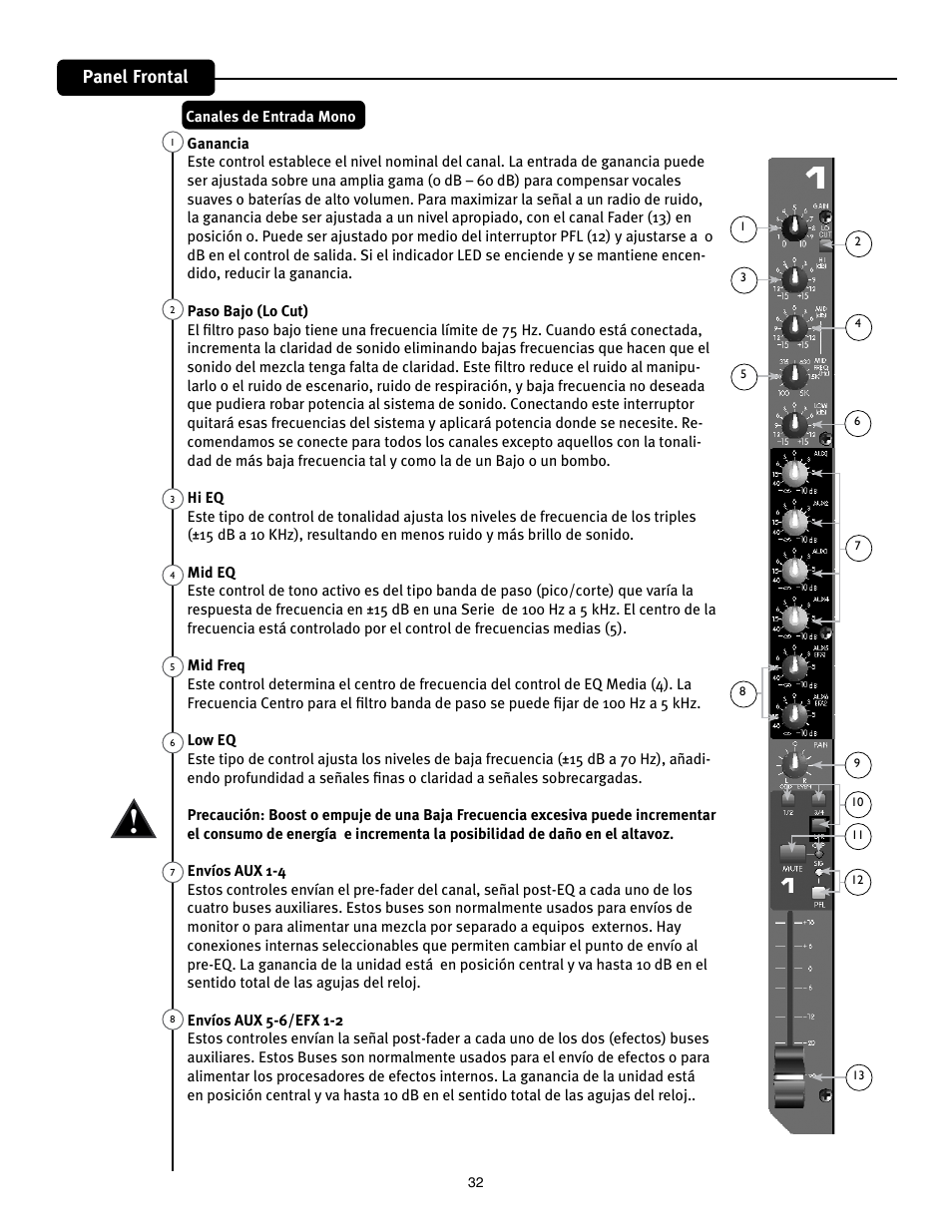 Panel frontal | Peavey Mixer User Manual | Page 38 / 92