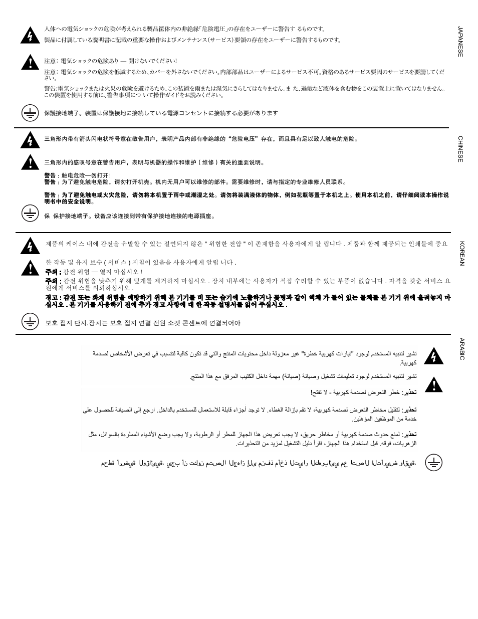 Peavey Mixer User Manual | Page 4 / 92