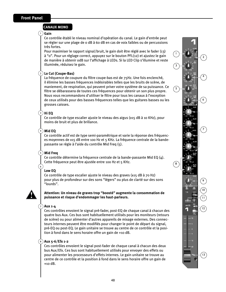 Front panel | Peavey Mixer User Manual | Page 54 / 92