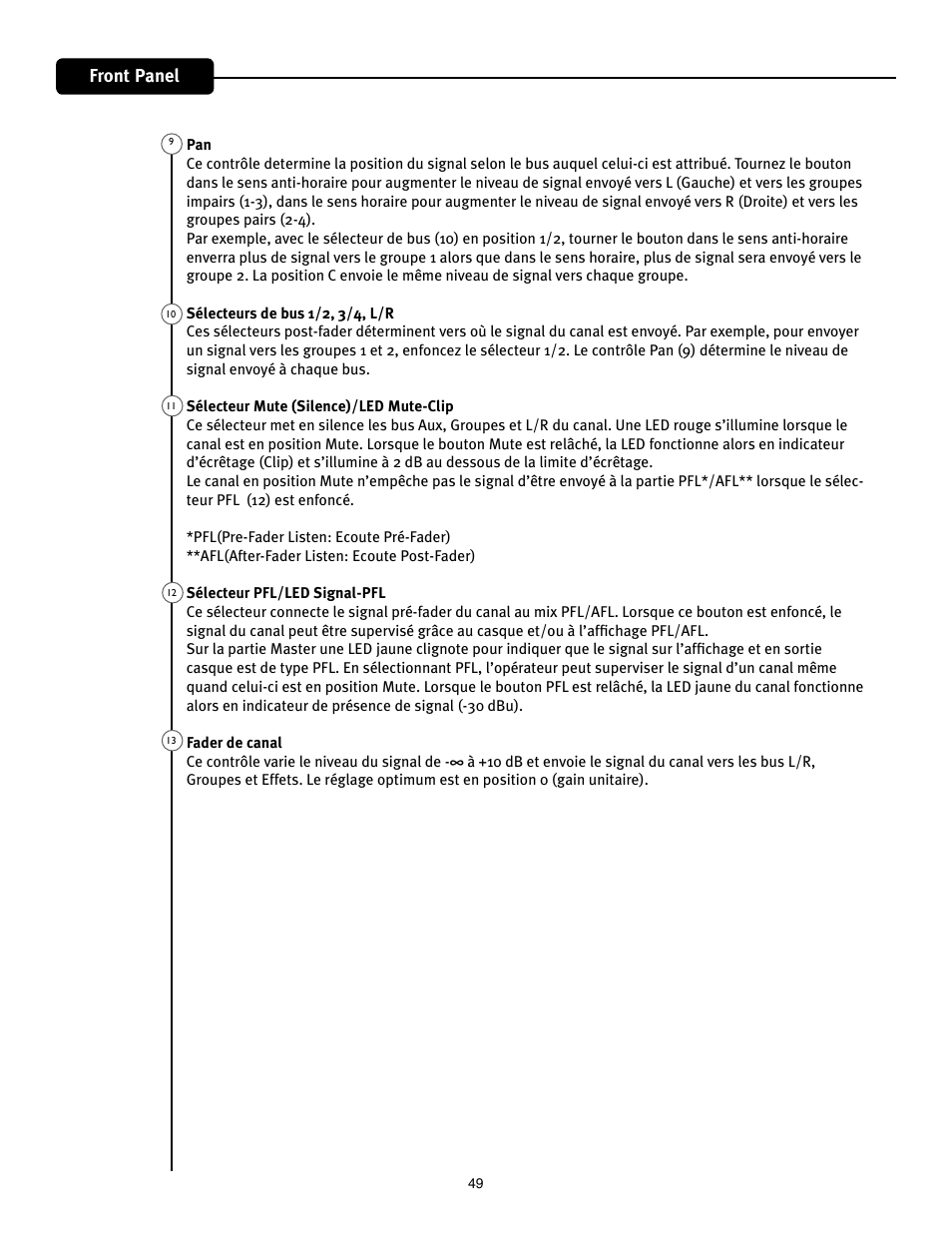 Front panel | Peavey Mixer User Manual | Page 55 / 92