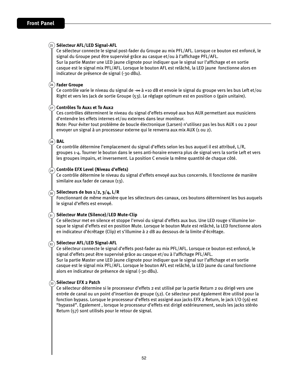 Front panel | Peavey Mixer User Manual | Page 58 / 92