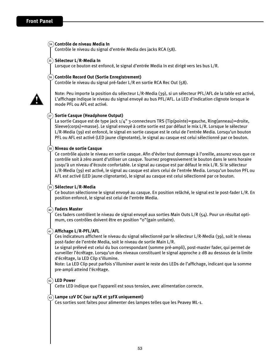 Front panel | Peavey Mixer User Manual | Page 59 / 92