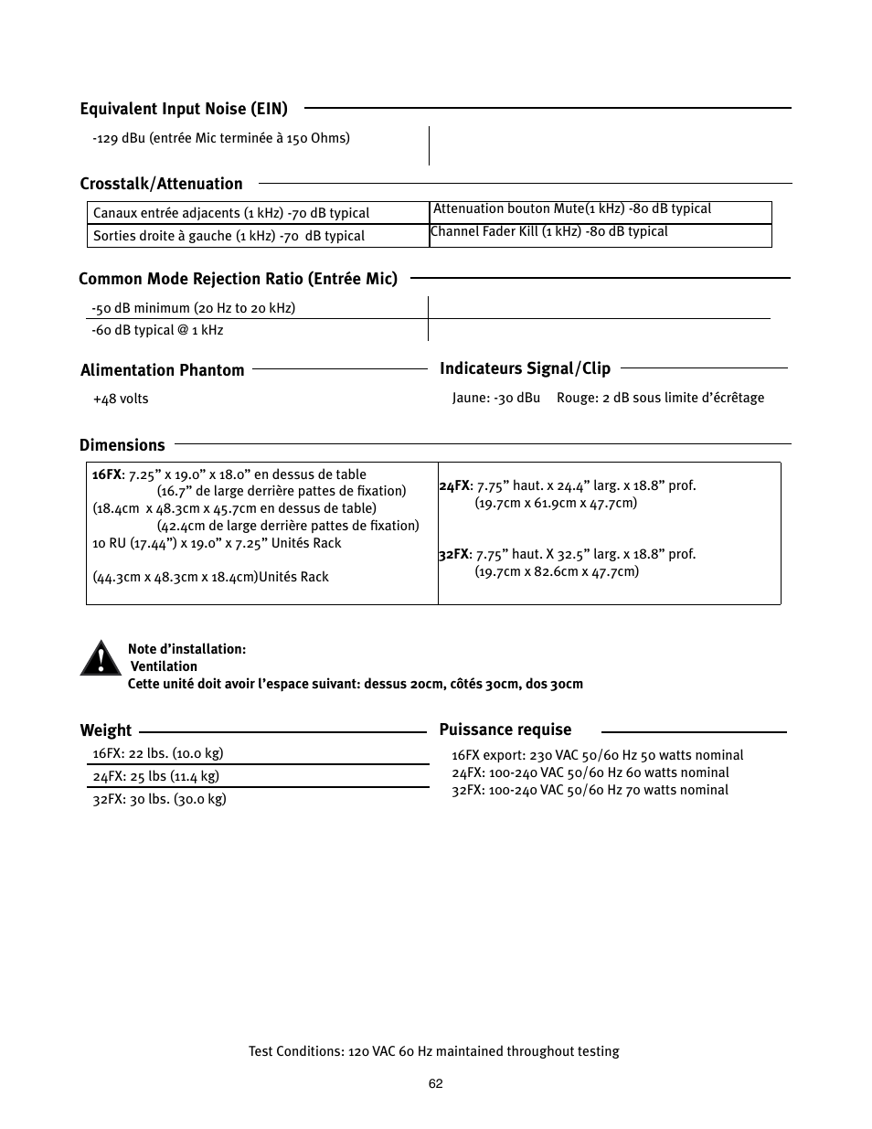 Peavey Mixer User Manual | Page 68 / 92