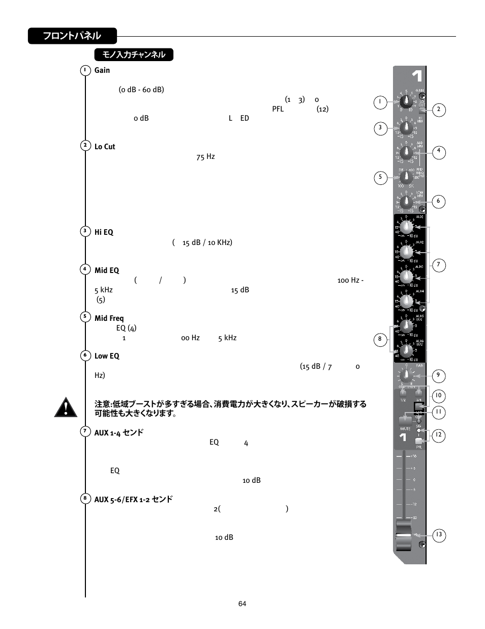 フロントパネル | Peavey Mixer User Manual | Page 70 / 92