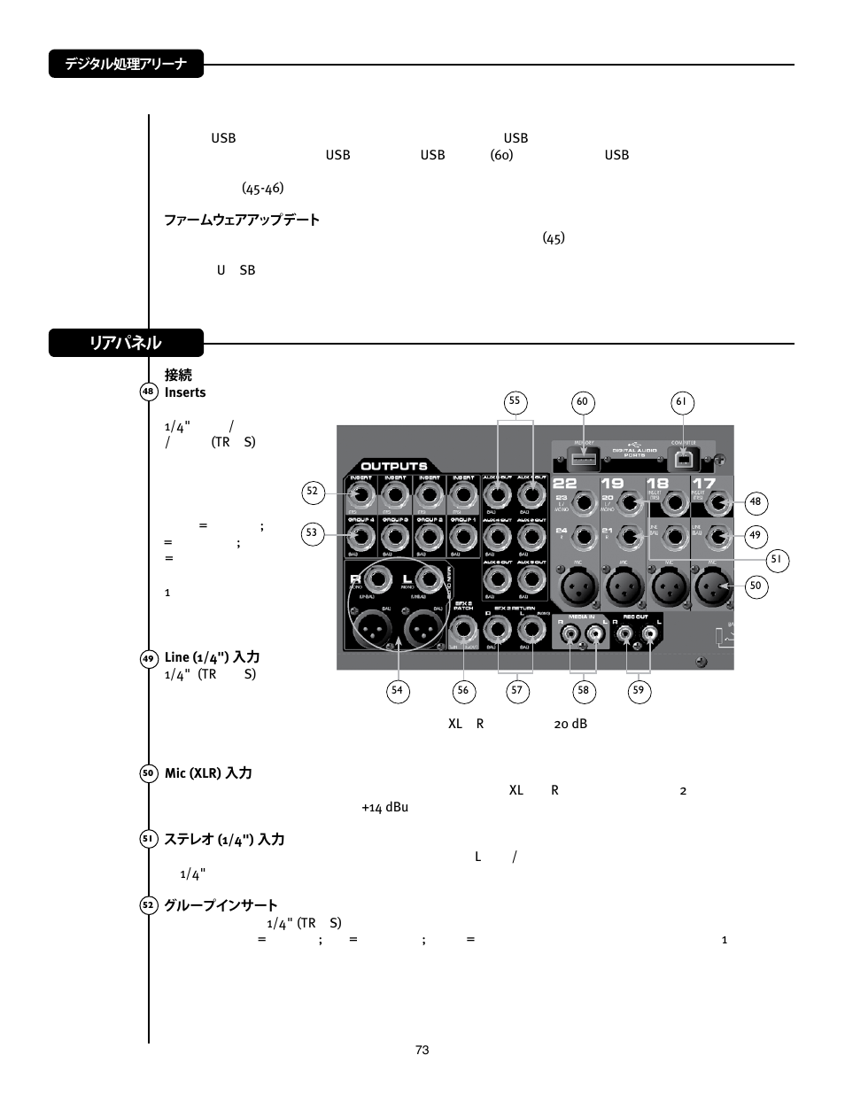 リアパネル | Peavey Mixer User Manual | Page 79 / 92