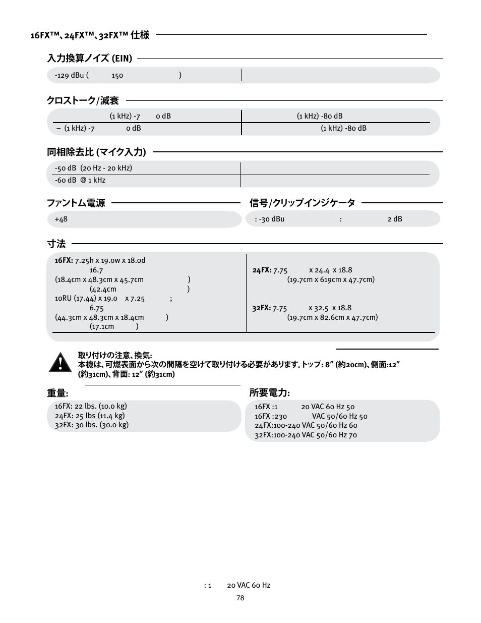 Peavey Mixer User Manual | Page 84 / 92