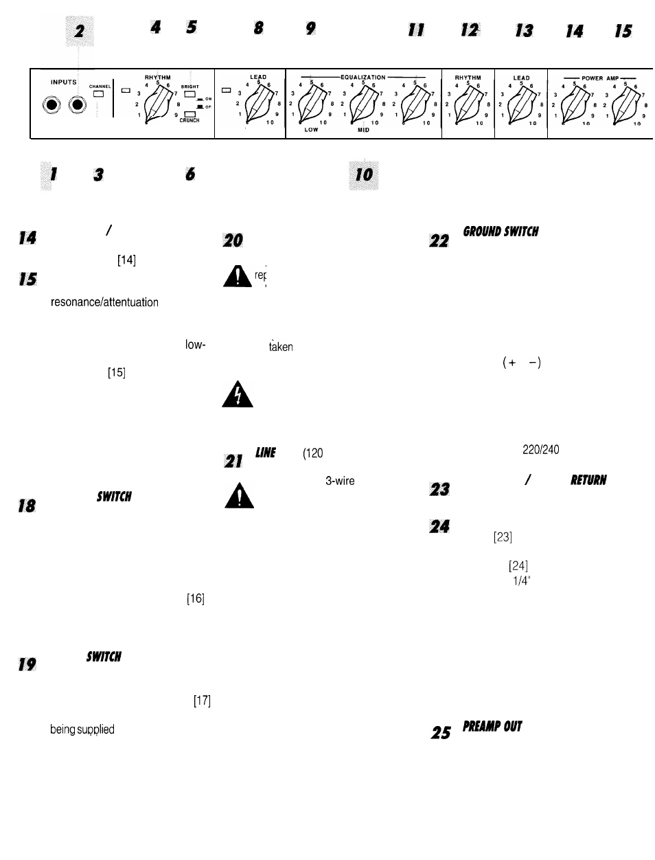 Peavey 5150 User Manual | Page 3 / 6
