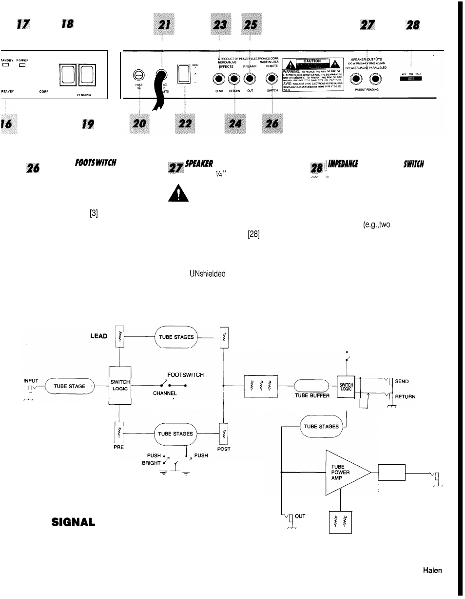 Flow block diagram, Remote jack, Selector | Peavey 5150 User Manual | Page 4 / 6