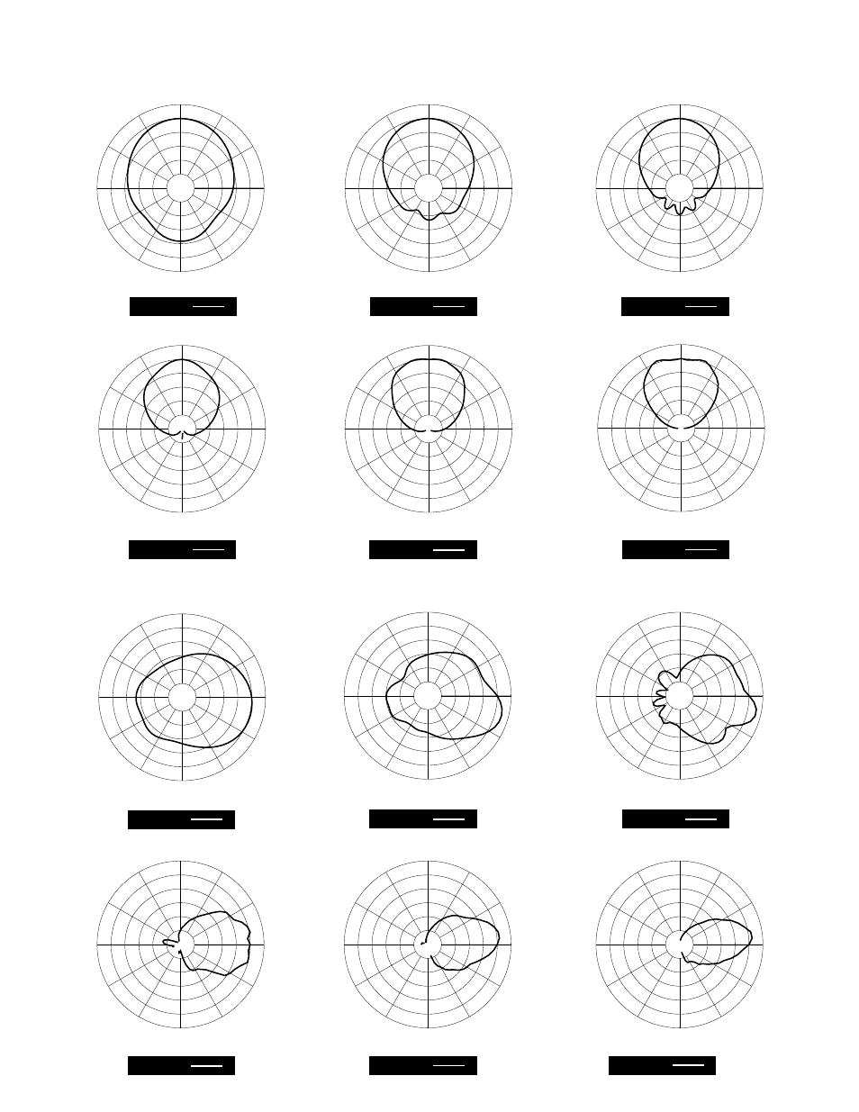 Horizontal polar patterns vertical polar patterns | Peavey SP 4G User Manual | Page 3 / 4