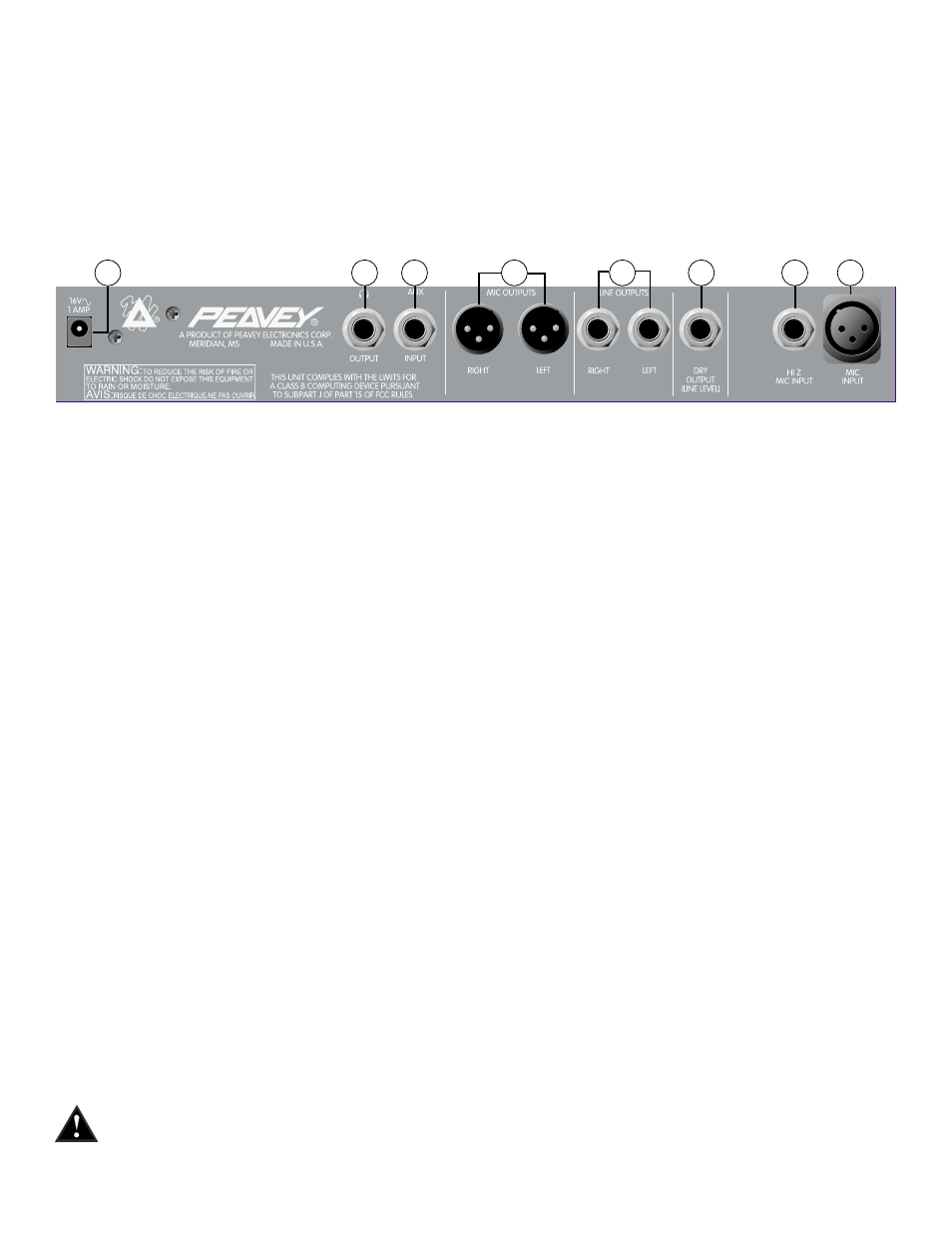 Peavey 100 User Manual | Page 25 / 68