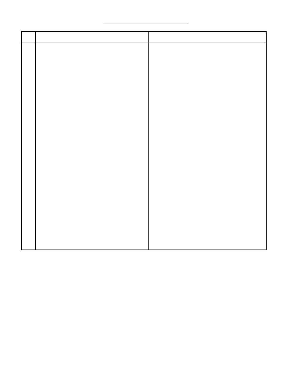 Peavey 100 User Manual | Page 63 / 68