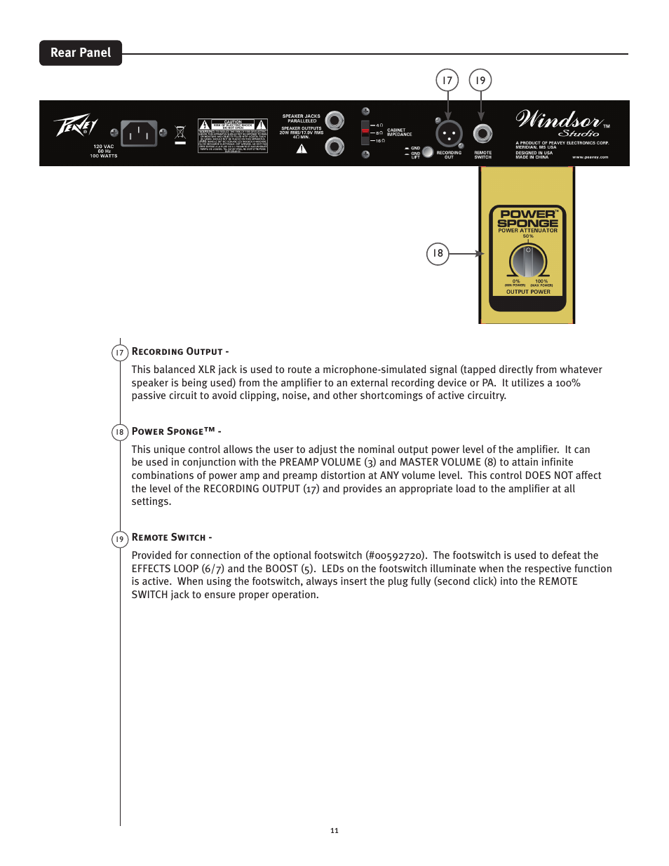 Rear panel | Peavey Windsor Studio User Manual | Page 11 / 16