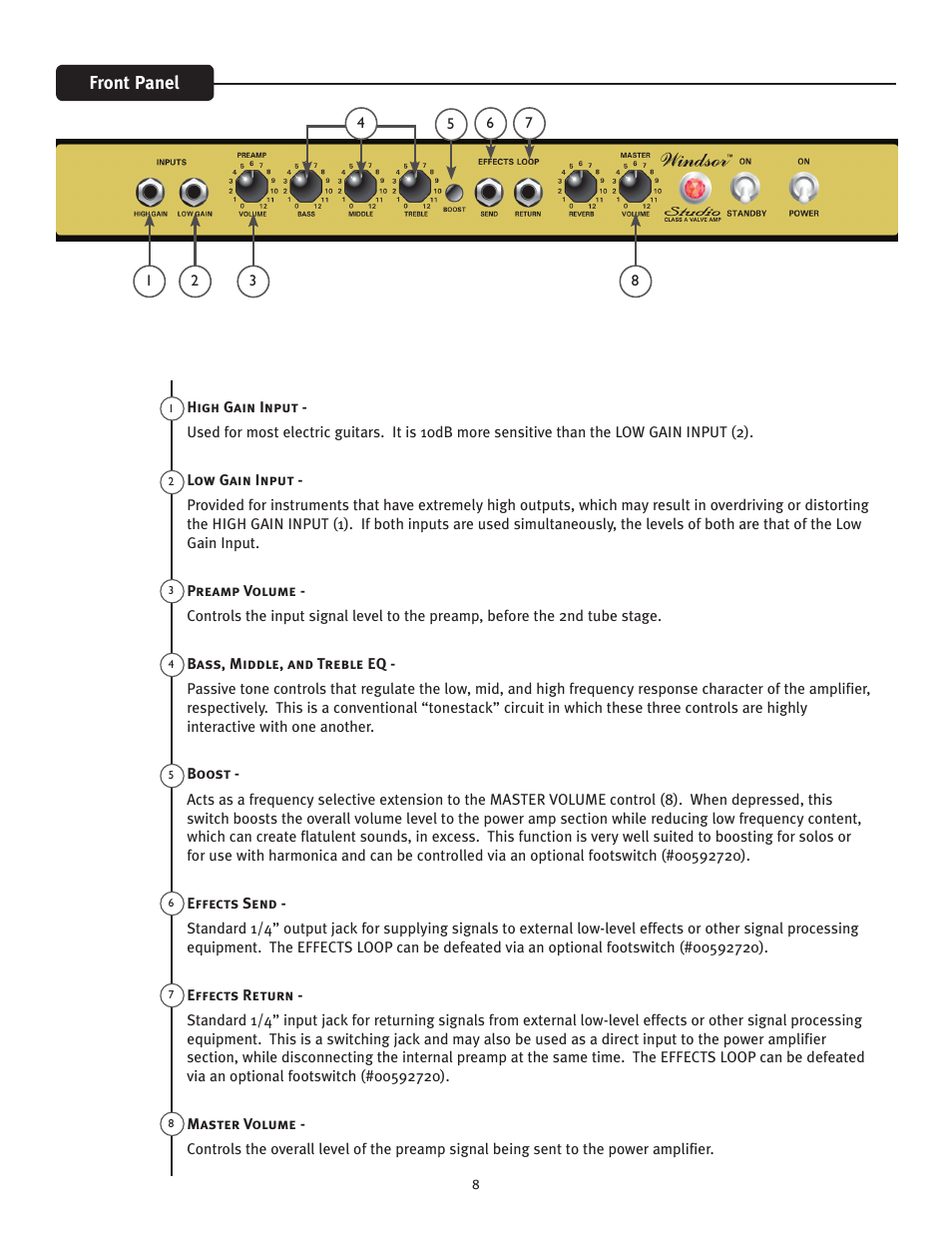 Front panel | Peavey Windsor Studio User Manual | Page 8 / 16