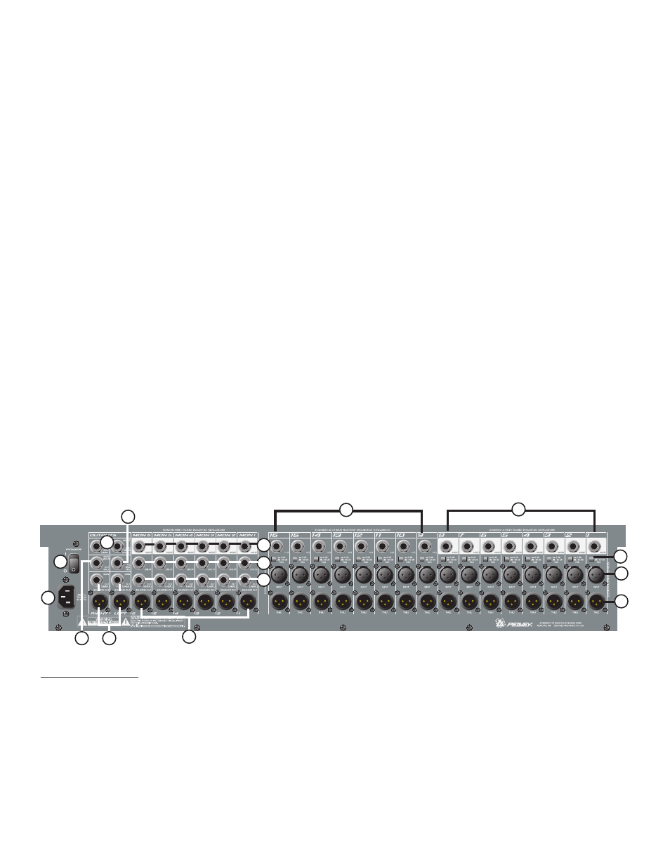 Peavey RQ 1606M User Manual | Page 28 / 40