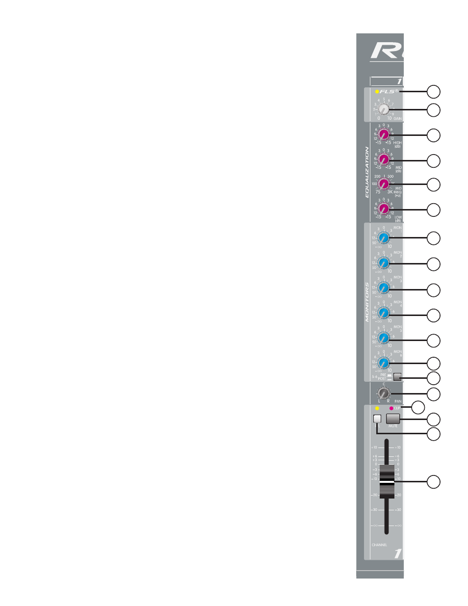 Peavey RQ 1606M User Manual | Page 4 / 40
