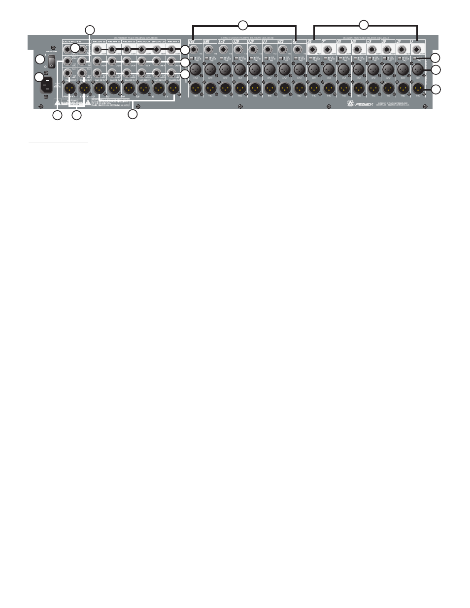 Peavey RQ 1606M User Manual | Page 7 / 40