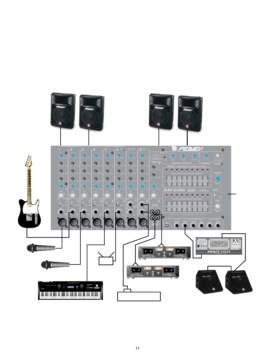 696 in - left/right mode, 1012 impulse, 22 reactor | 150 sp, Xr 696 | Peavey XR 696 User Manual | Page 11 / 40