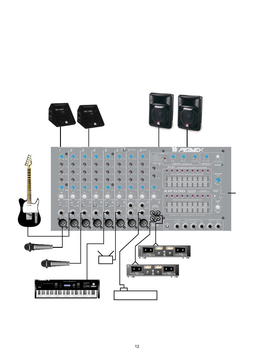 696 in monitor/main mode, 1012 monitors mains mode switch depressed (in) pvm, 22 reactor | Keyboard, 112mx, Xr 696 | Peavey XR 696 User Manual | Page 12 / 40