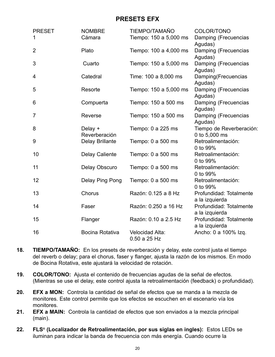 Peavey XR 696 User Manual | Page 20 / 40