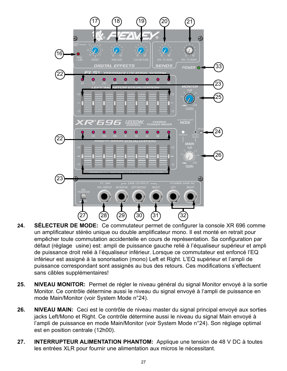 Xr 696 | Peavey XR 696 User Manual | Page 27 / 40