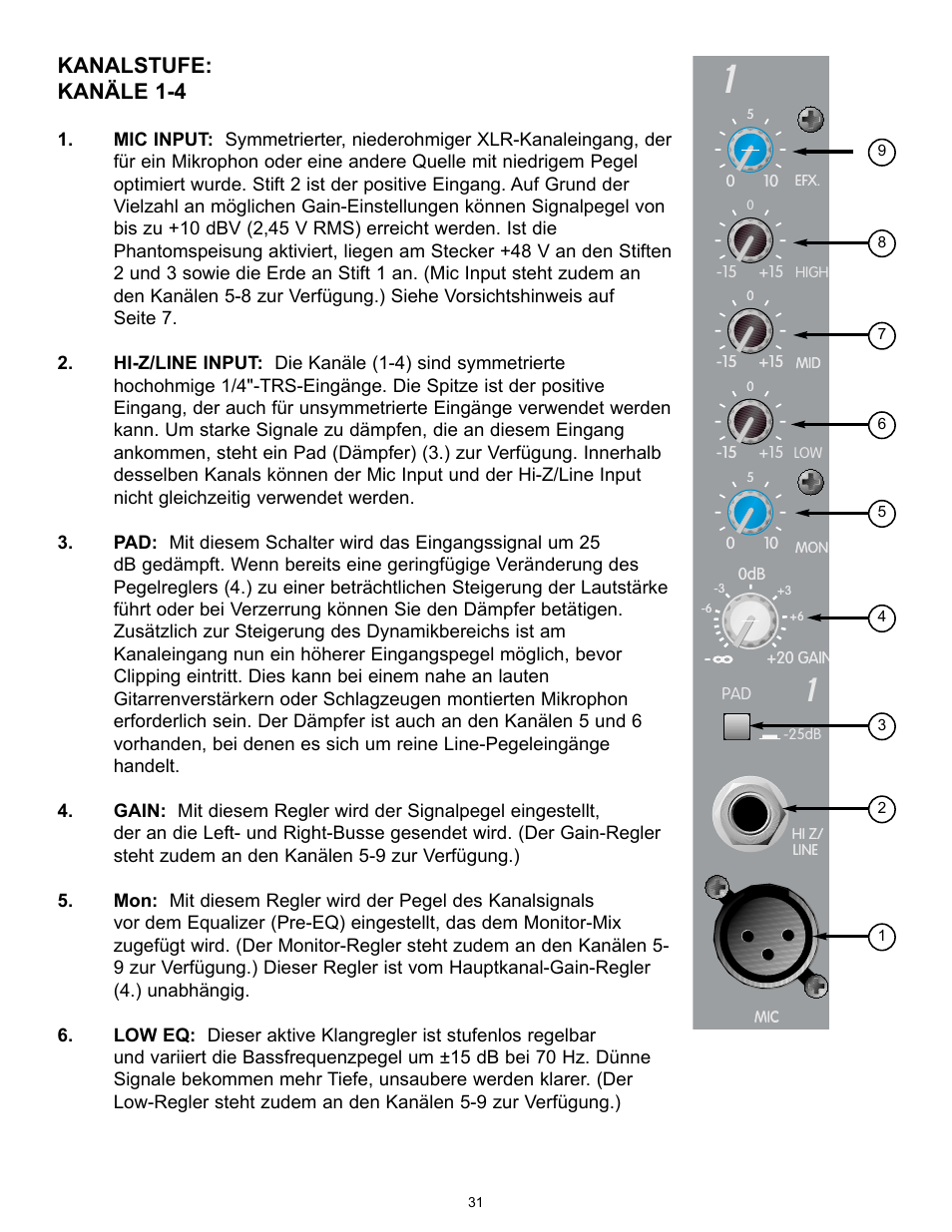 Kanalstufe: kanäle 1-4 | Peavey XR 696 User Manual | Page 31 / 40