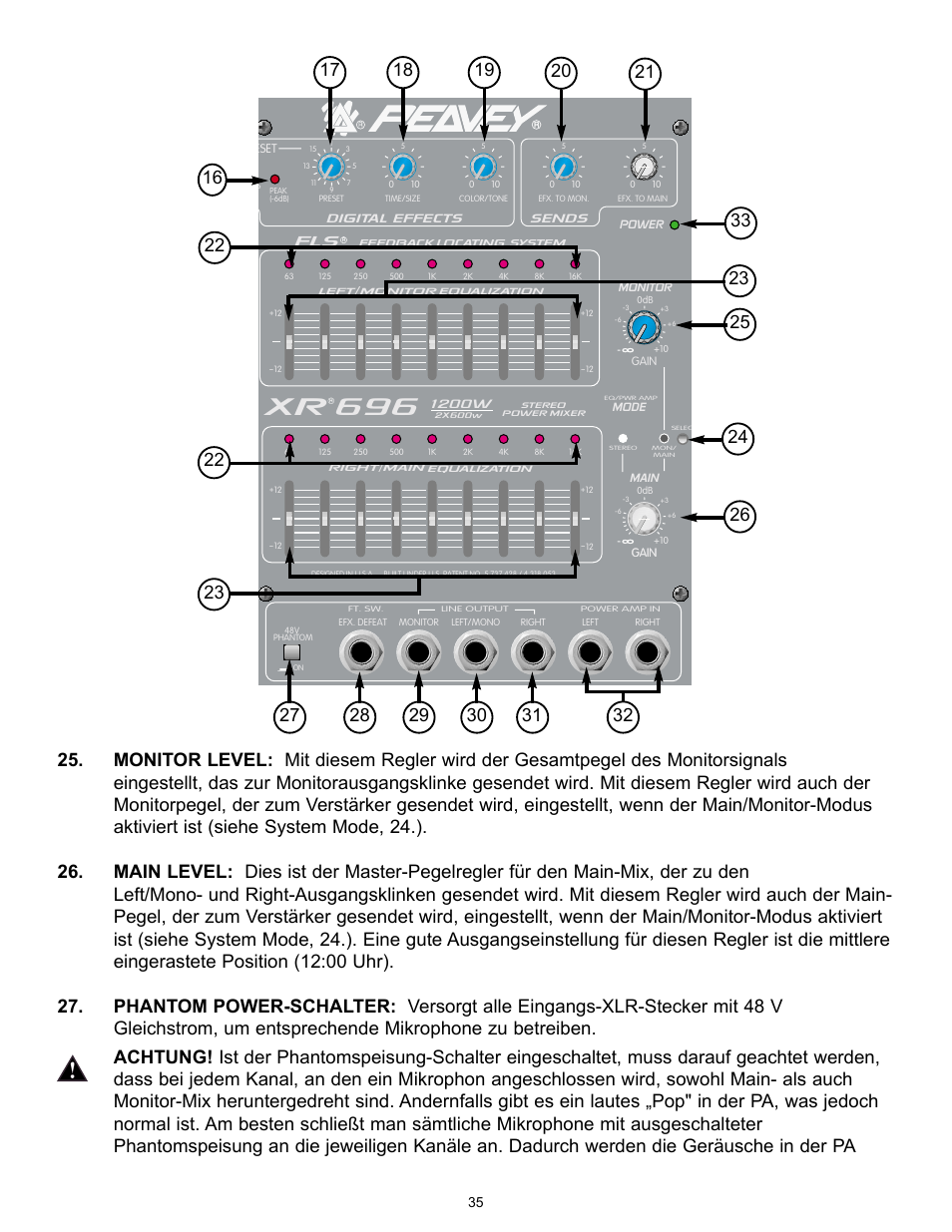 Xr 696 | Peavey XR 696 User Manual | Page 35 / 40