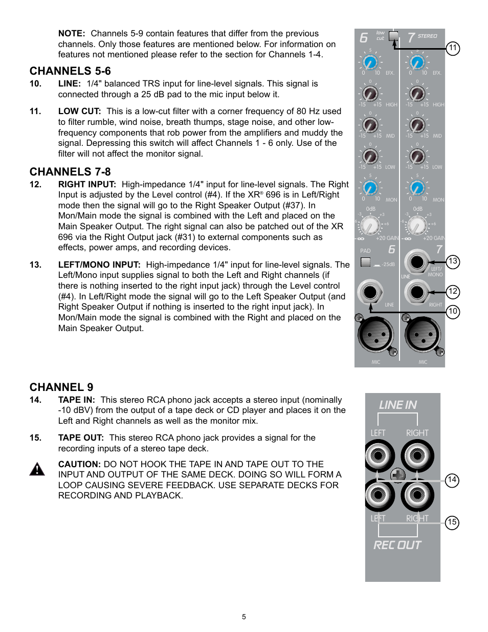 Rec out, Line in, Channels 5-6 | Channels 7-8, Channel 9, Left right | Peavey XR 696 User Manual | Page 5 / 40