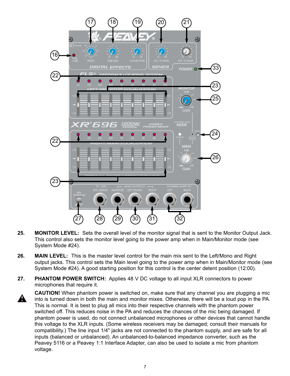 Xr 696 | Peavey XR 696 User Manual | Page 7 / 40