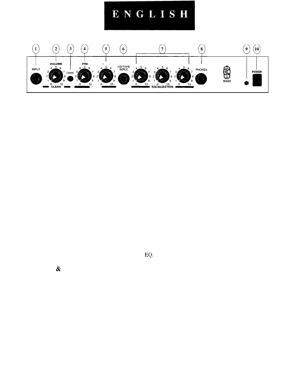 Input (1), Volume (2), Channel select switch (3) | Pre gain (4), Post gain (5), Cd/tape input (6), Low, mid, high eq (7), Headphone jack (8), Power led (9) | Transtube 158 E User Manual | Page 3 / 12