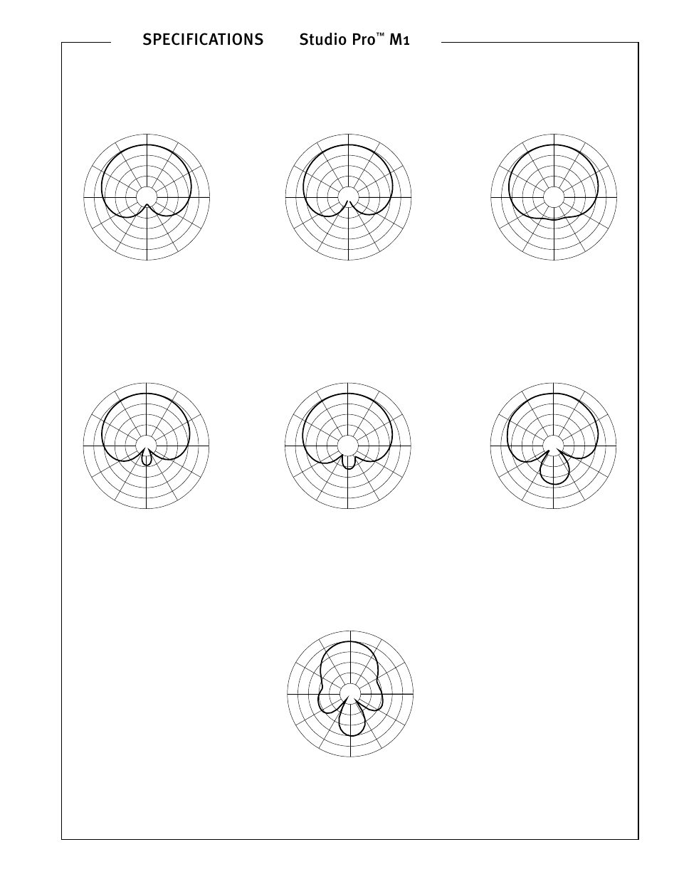 Specifications studio pro, 1 khz 2.5 khz 5 khz, 10 khz | Peavey M1 User Manual | Page 3 / 4
