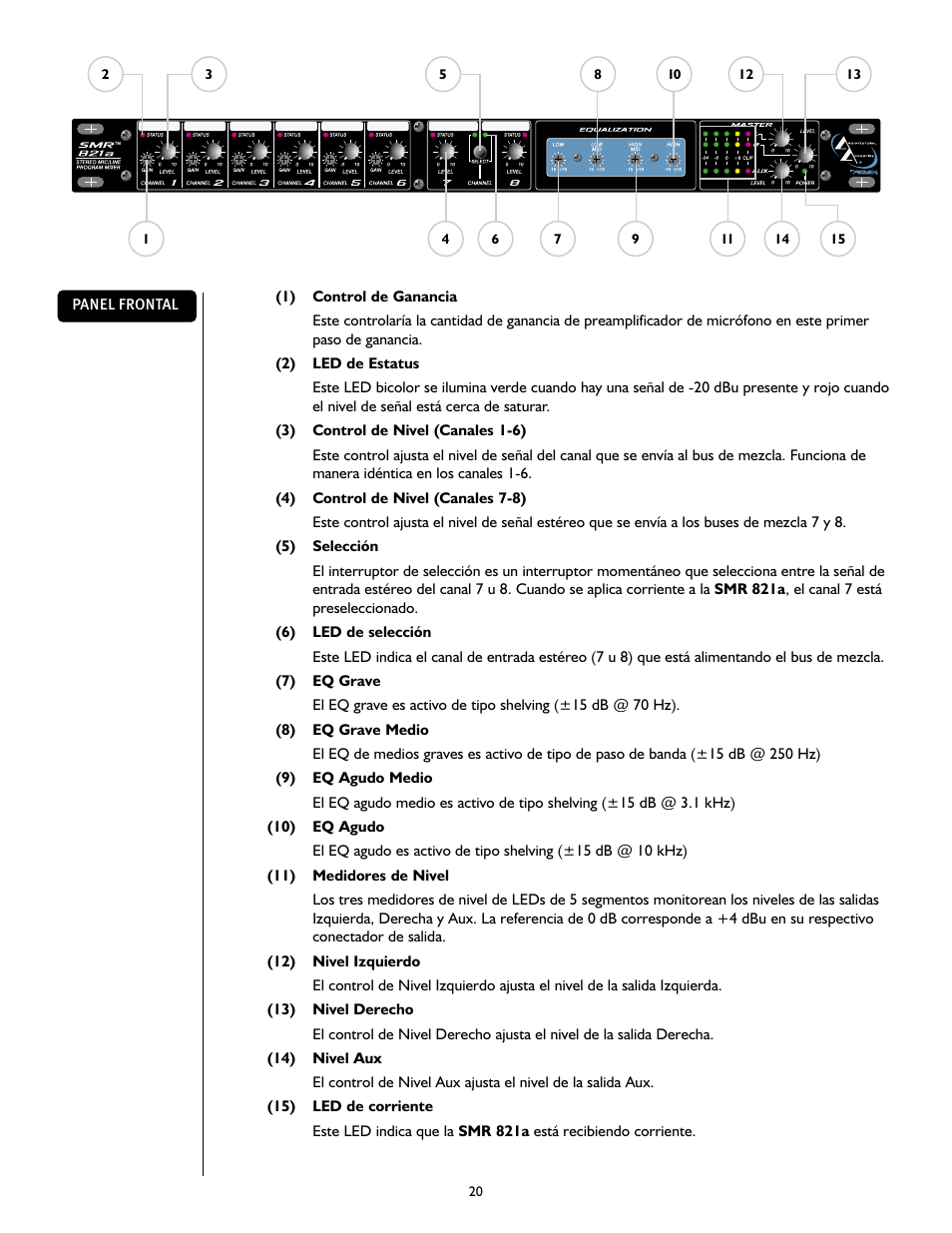 Peavey SMRTM 821a User Manual | Page 20 / 52