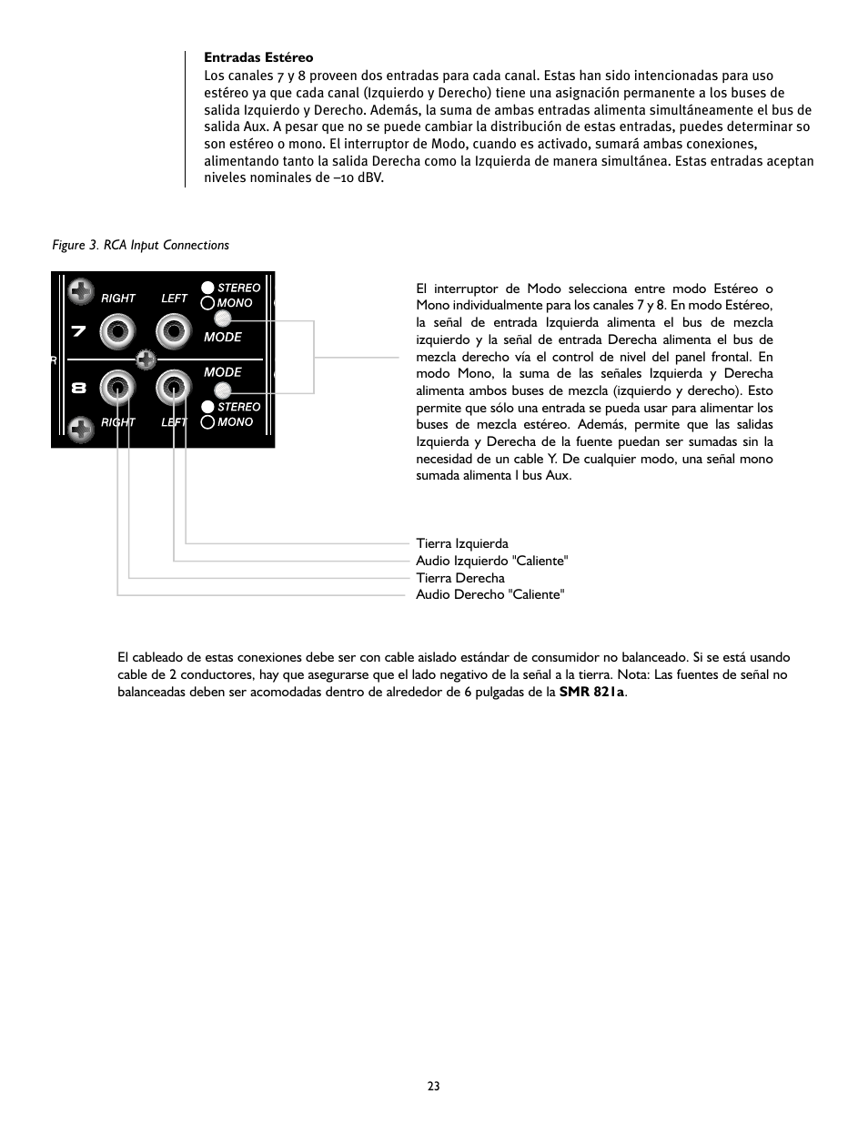 Peavey SMRTM 821a User Manual | Page 23 / 52