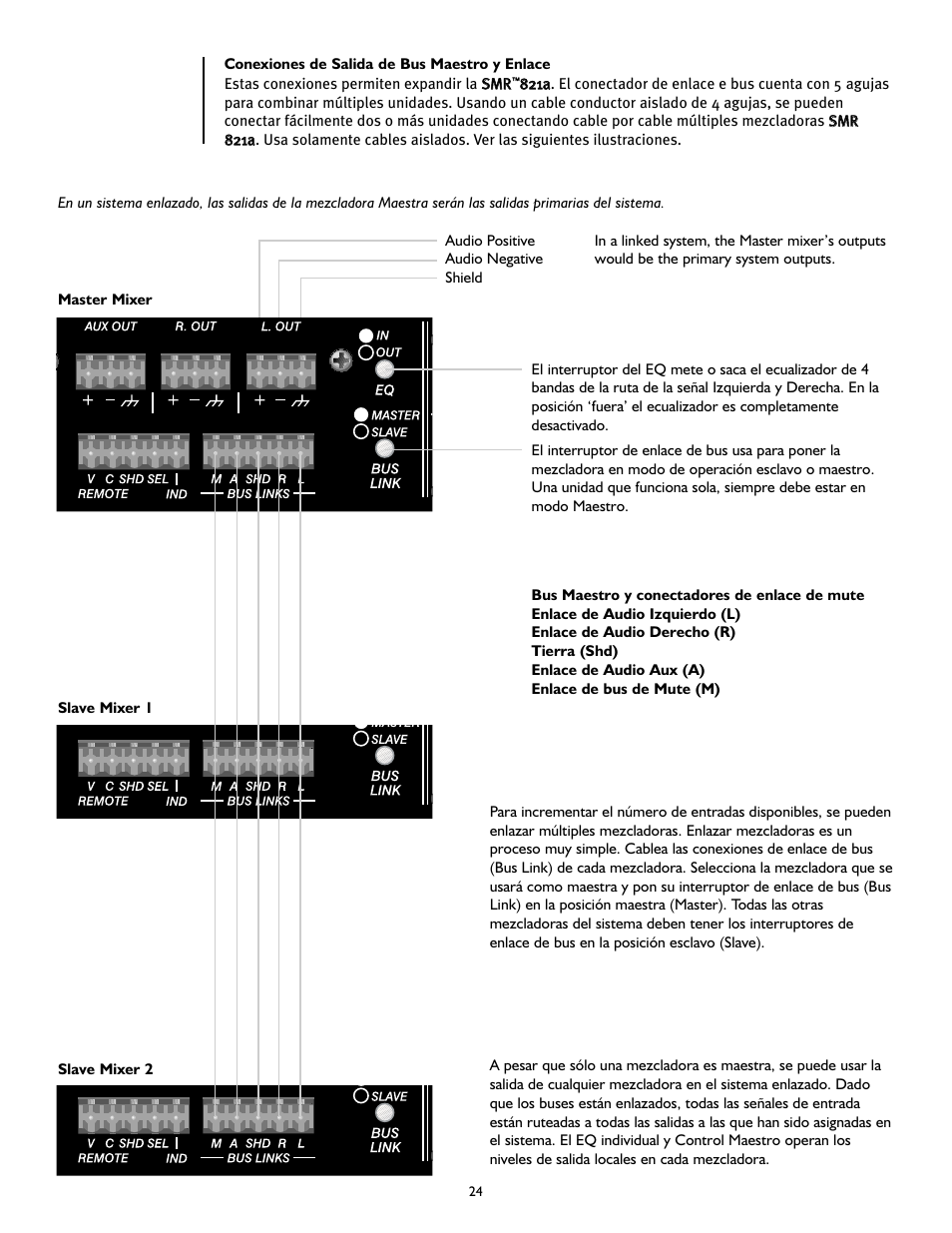 Peavey SMRTM 821a User Manual | Page 24 / 52