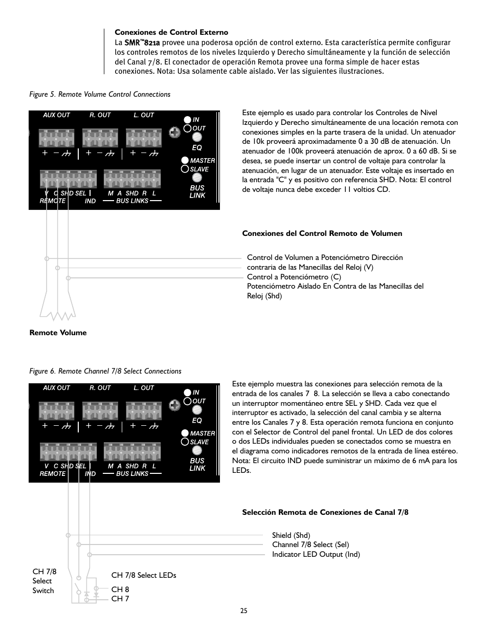 Peavey SMRTM 821a User Manual | Page 25 / 52