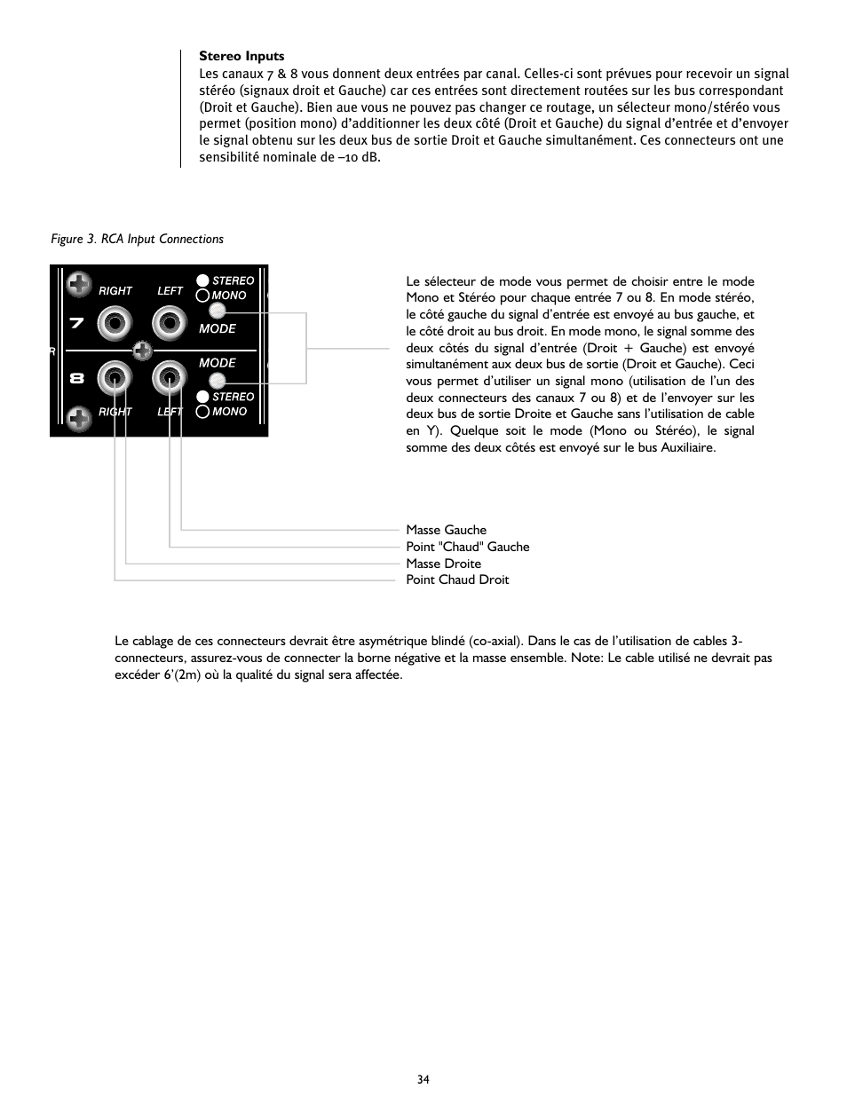 Peavey SMRTM 821a User Manual | Page 34 / 52