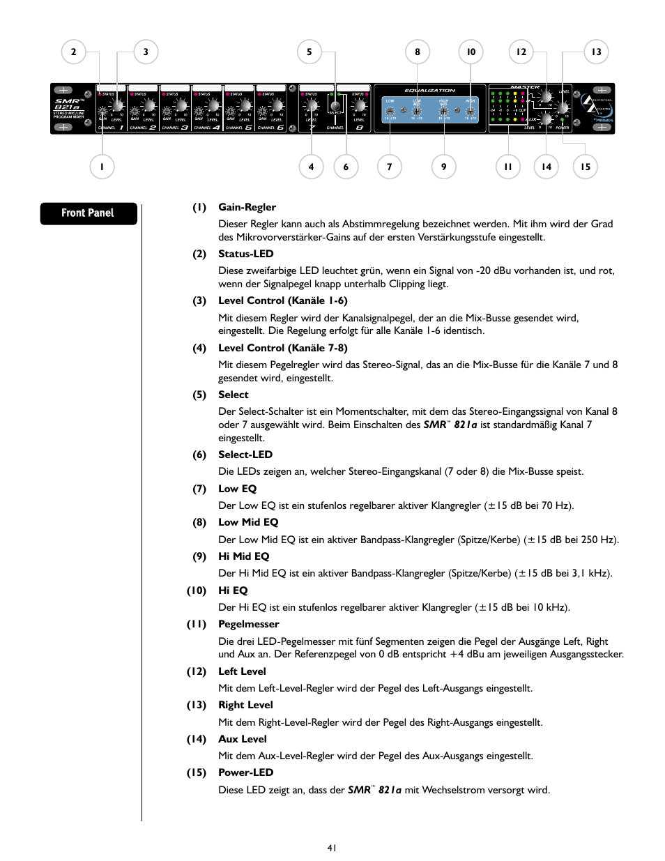 Peavey SMRTM 821a User Manual | Page 41 / 52