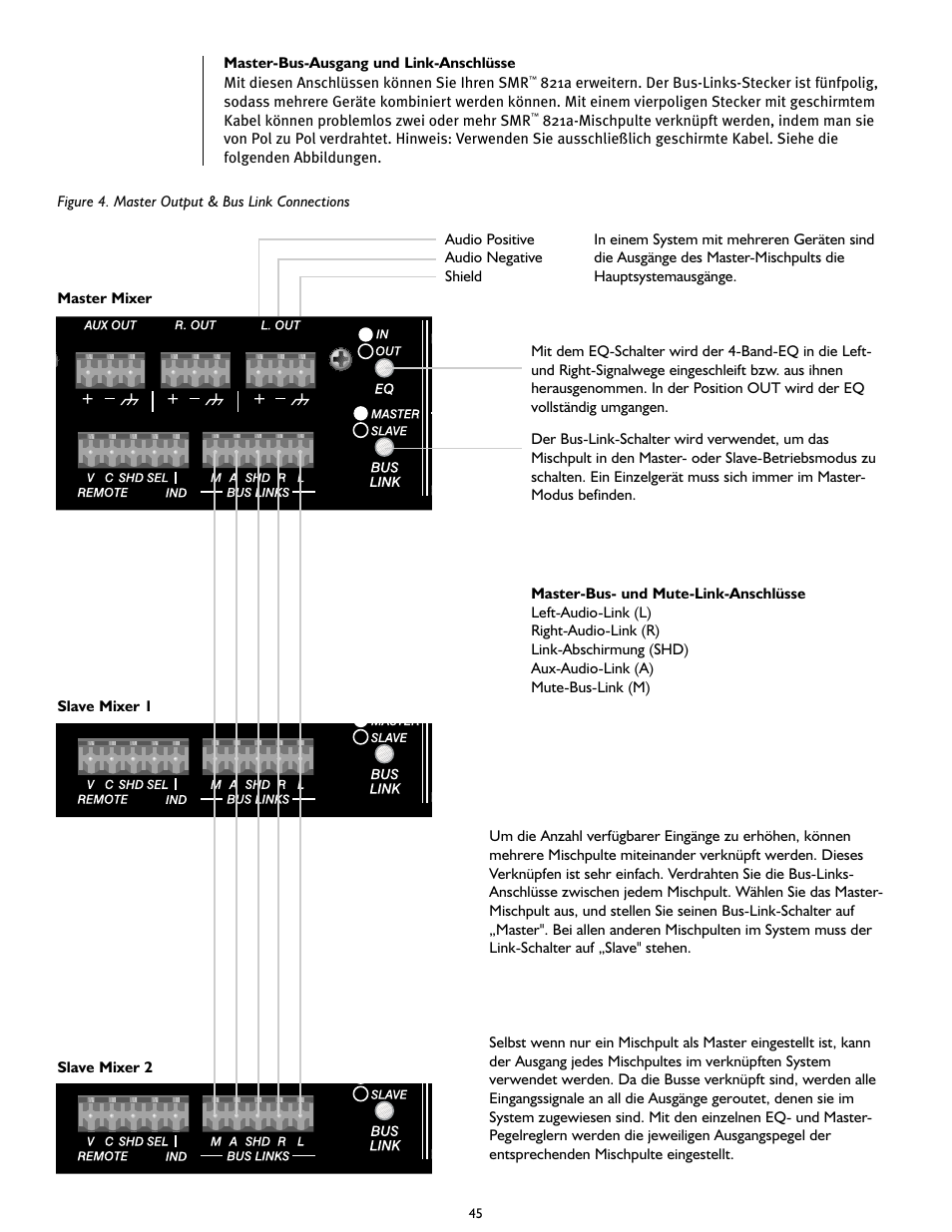 Peavey SMRTM 821a User Manual | Page 45 / 52