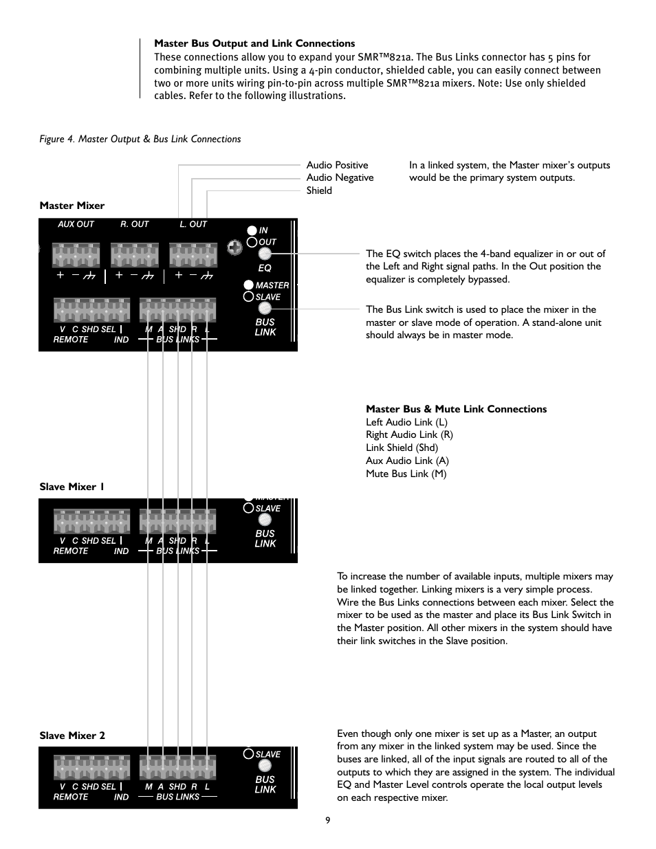 Peavey SMRTM 821a User Manual | Page 9 / 52