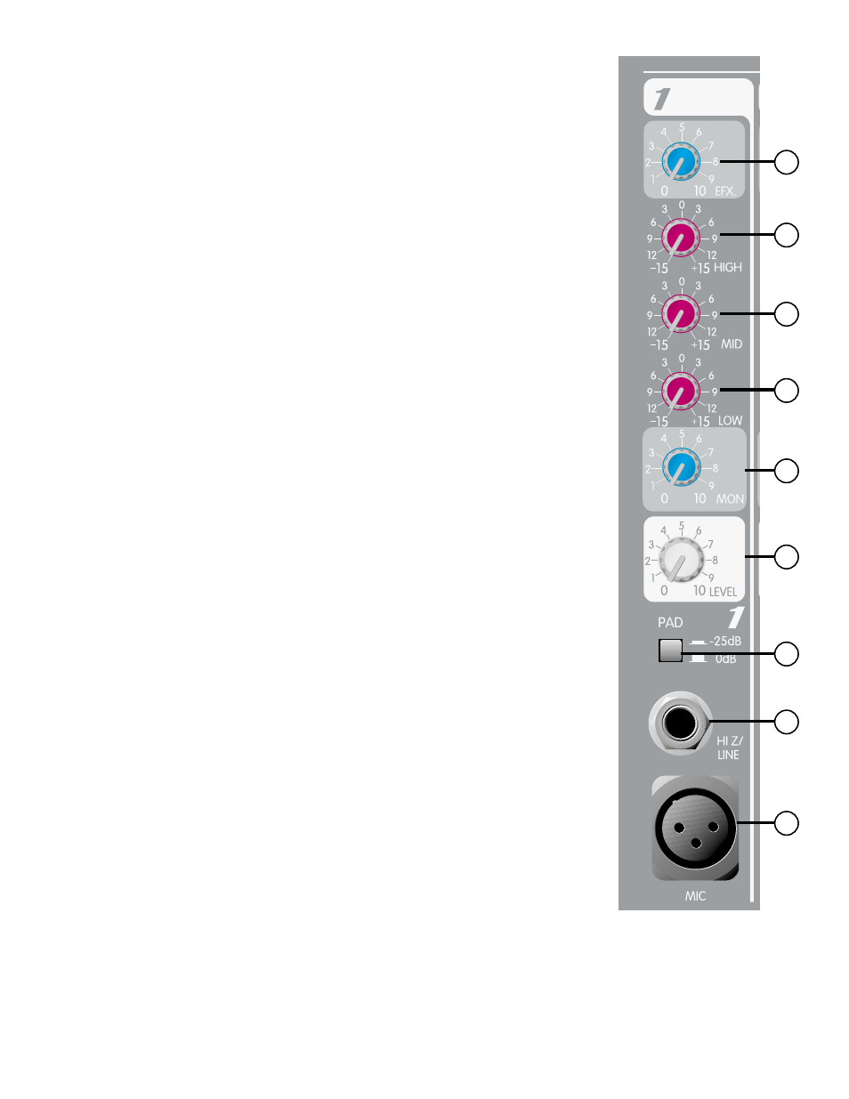 Peavey XR 684 Plus User Manual | Page 4 / 18