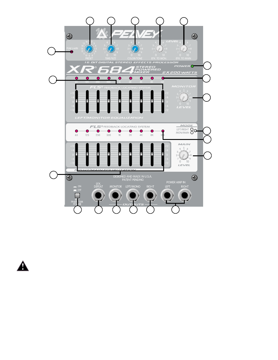 Peavey XR 684 Plus User Manual | Page 7 / 18