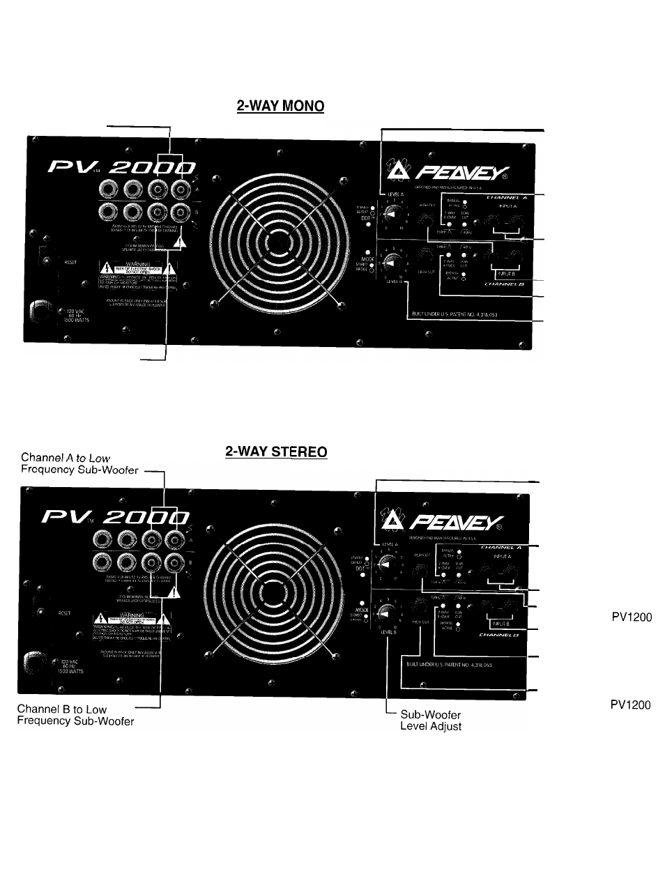 Peavey PV 2000 User Manual | Page 10 / 28