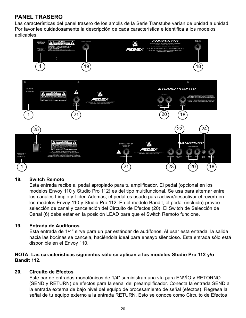 Peavey Studio Pro 112 User Manual | Page 20 / 48