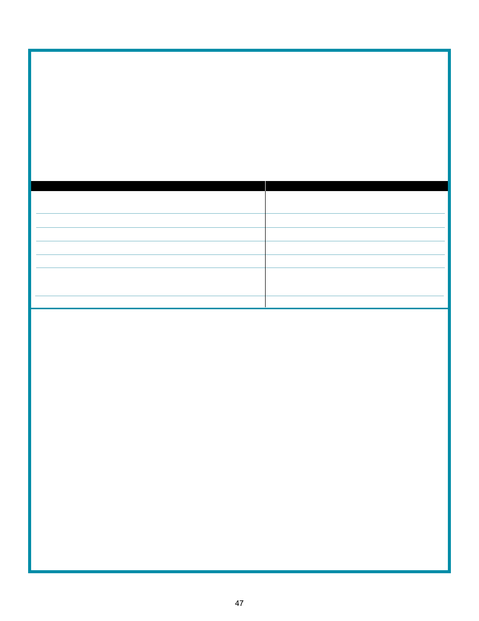 Peavey electronics corporation limited warranty | Peavey Studio Pro 112 User Manual | Page 47 / 48