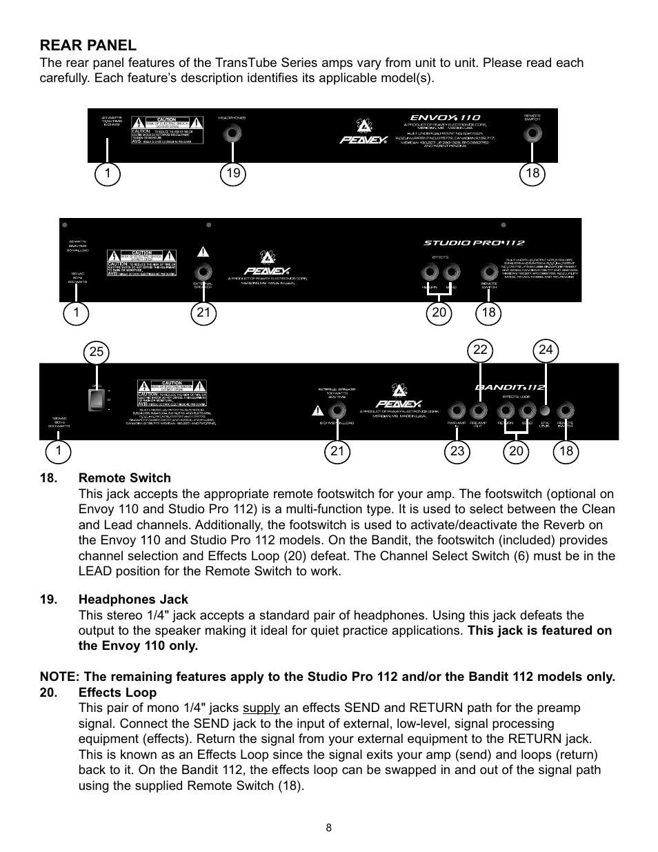 Peavey Studio Pro 112 User Manual | Page 8 / 48